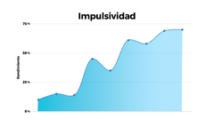 Procesos cognitivos en el día a día, ¿cómo mejorarlos?