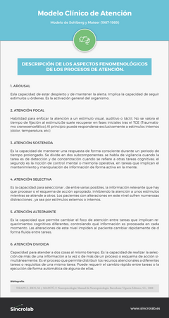 Infografía: Modelo clínico de Atención